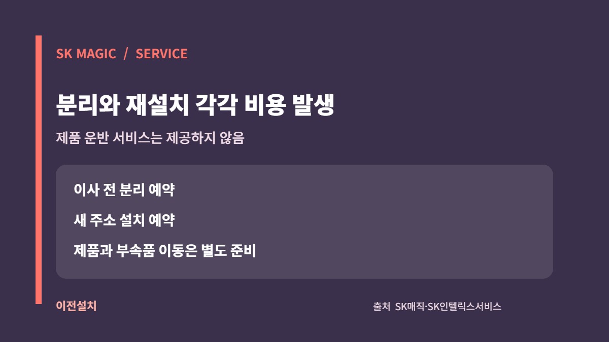 SK매직 고객센터: A/S·이전설치 예약과 상담시간 2 SK매직 정수기 이전설치의 분리·재설치 별도 비용과 제품 이동 서비스 제외 안내 카드