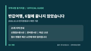 2026년 10월 한국관광공사 지역사랑 휴가지원 접수중·준비중·마감 상태 구분 카드