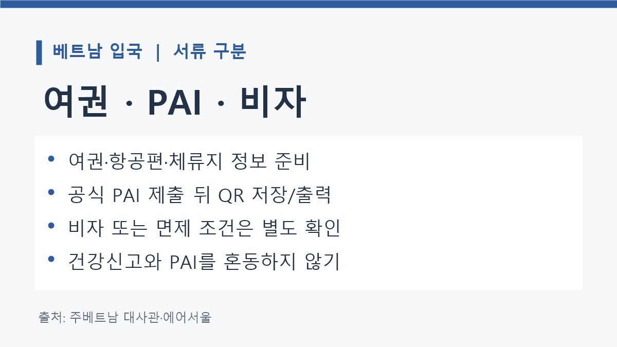 베트남 입국 전 여권·PAI QR·비자 또는 면제 조건과 건강신고를 구분하는 준비 카드