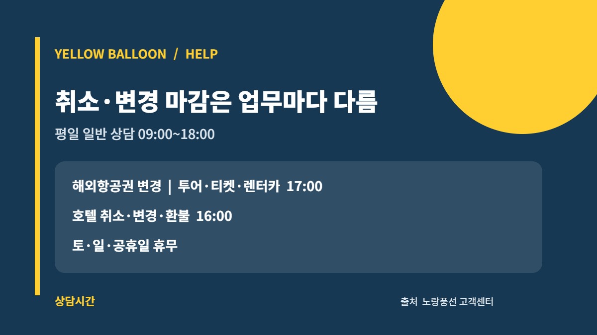노랑풍선 평일 상담시간과 해외항공권·투어·호텔 취소 업무 마감시간 카드